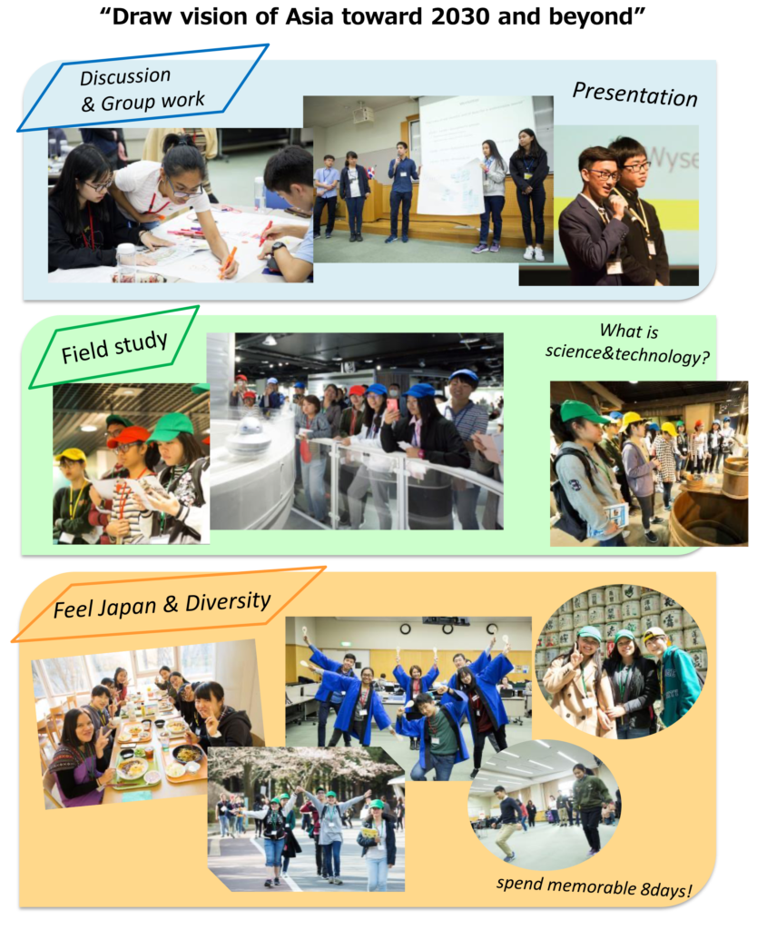 Toshiba Youth Camp Asia Exchange Program Vol. 8 (2024) – Japan Alumni ...